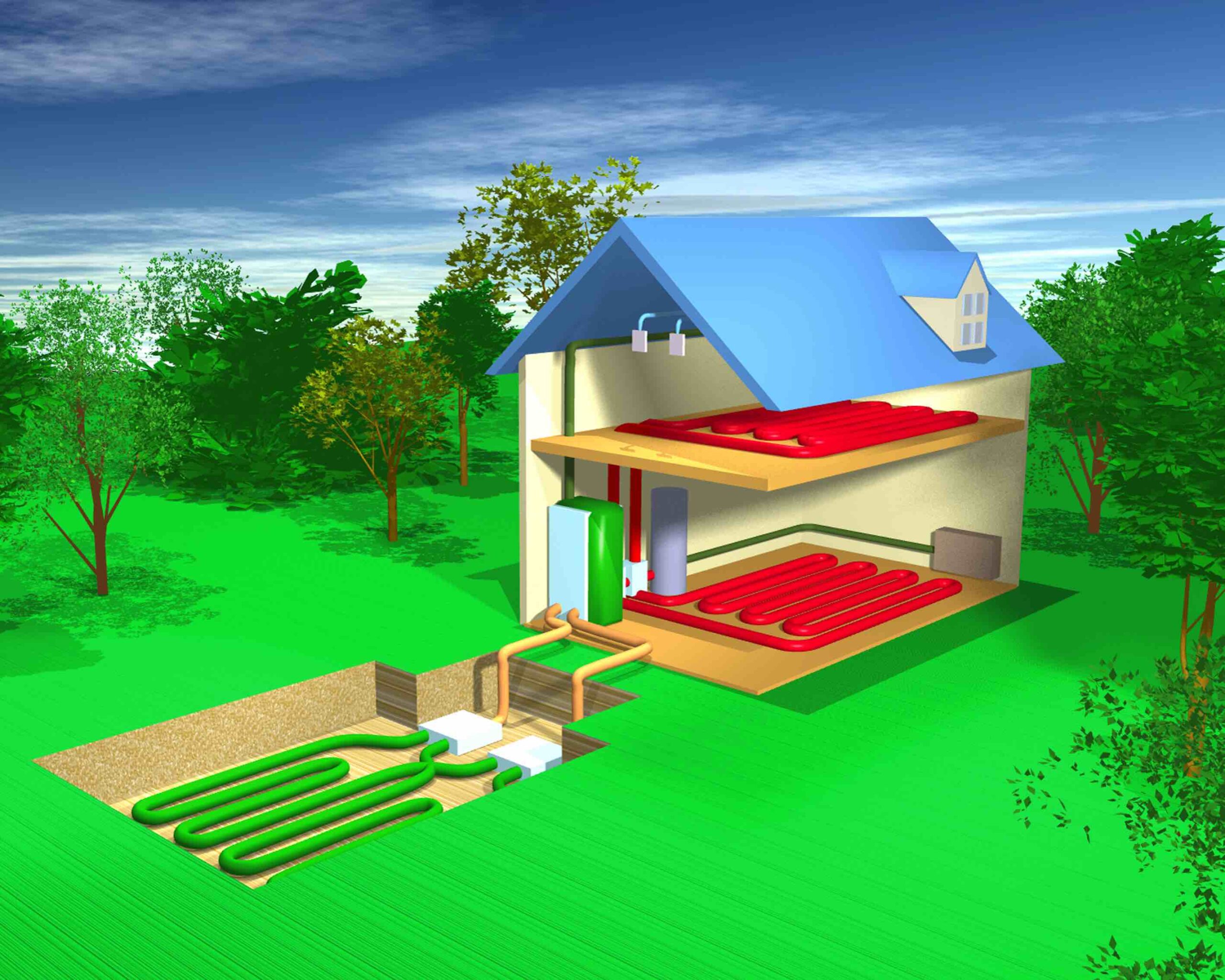 pompe a chaleur geothermique