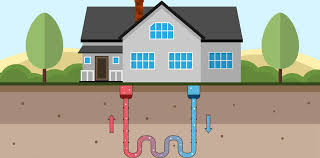 chauffage geothermie