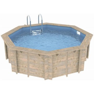chauffage piscine bois