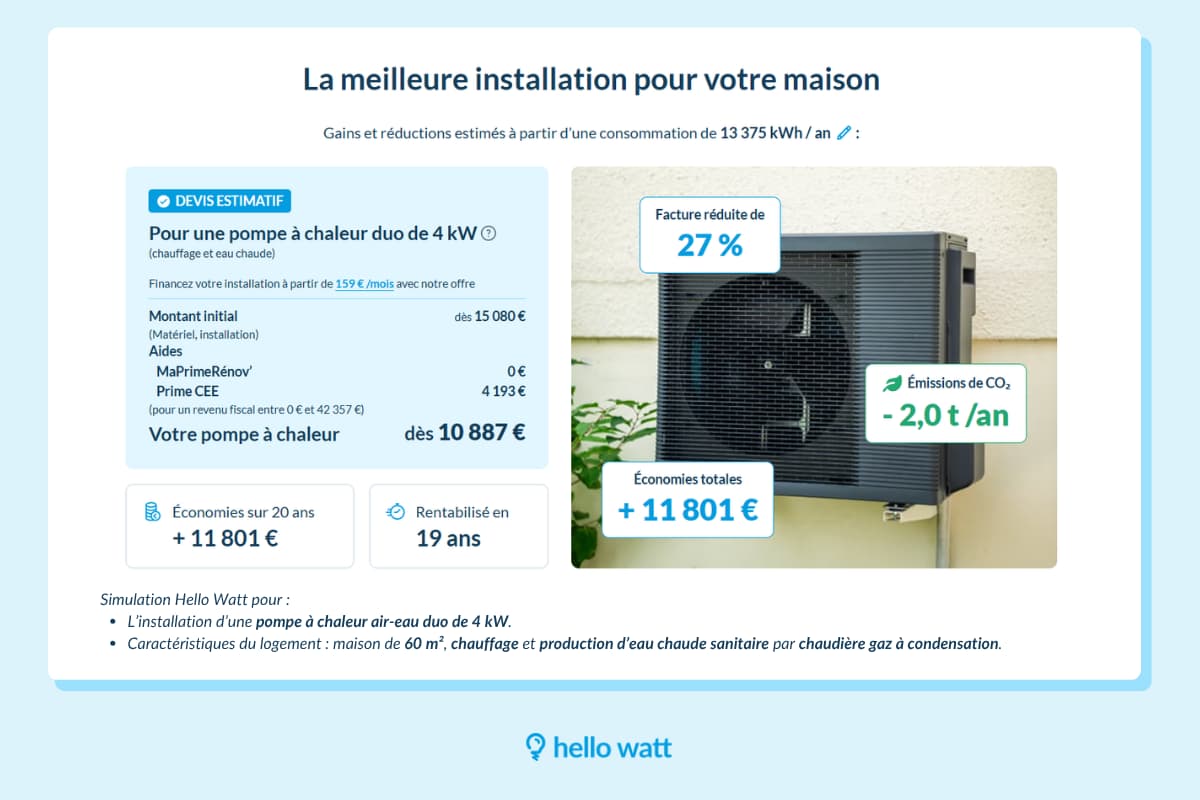pompe a chaleur 1 euro