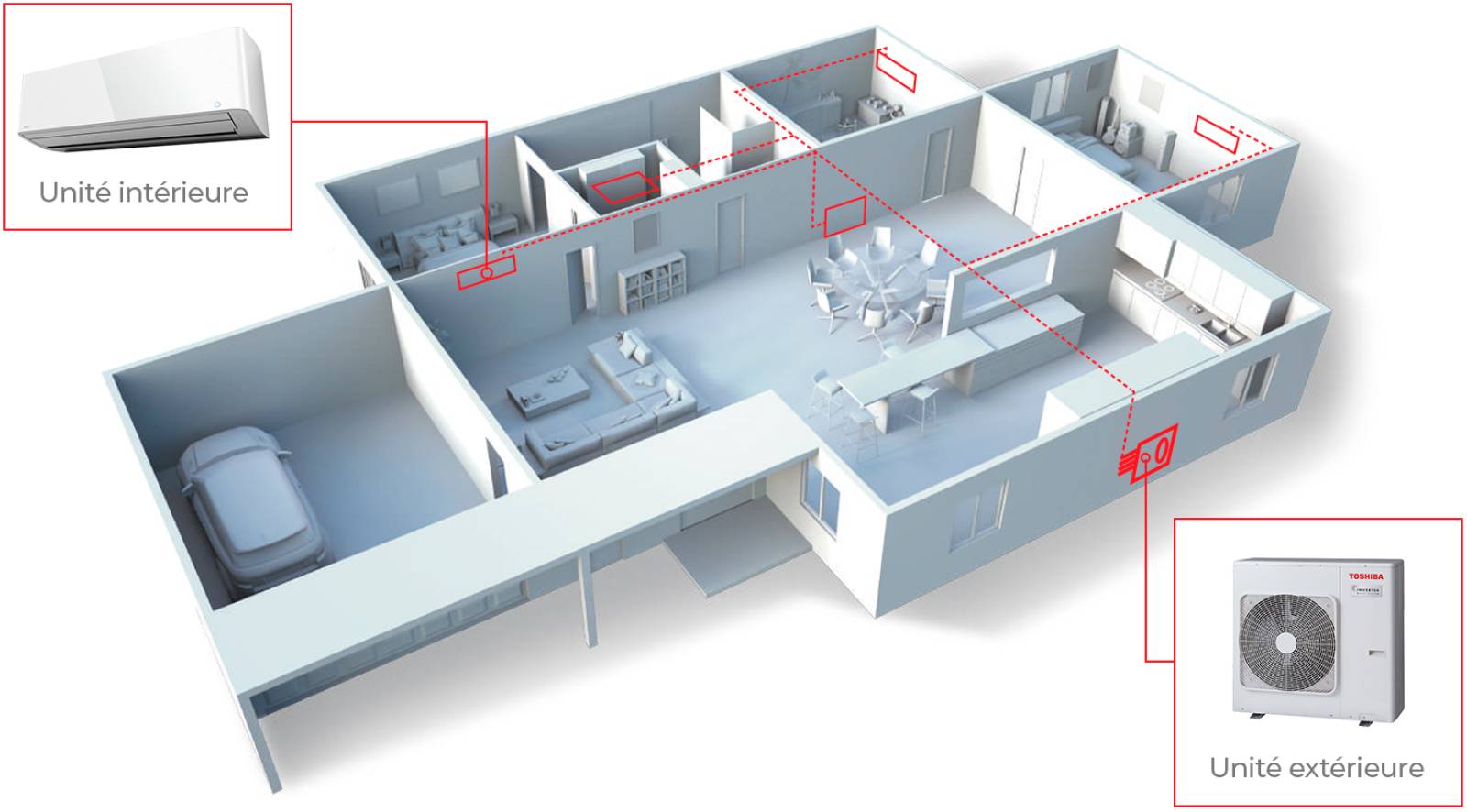 clim reversible installation
